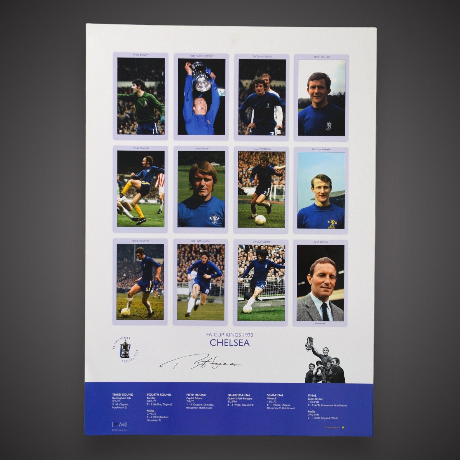 Chelsea FA Cup Kings Signed By Ron ‘Chopper’ Harris Superb COA £25 A20