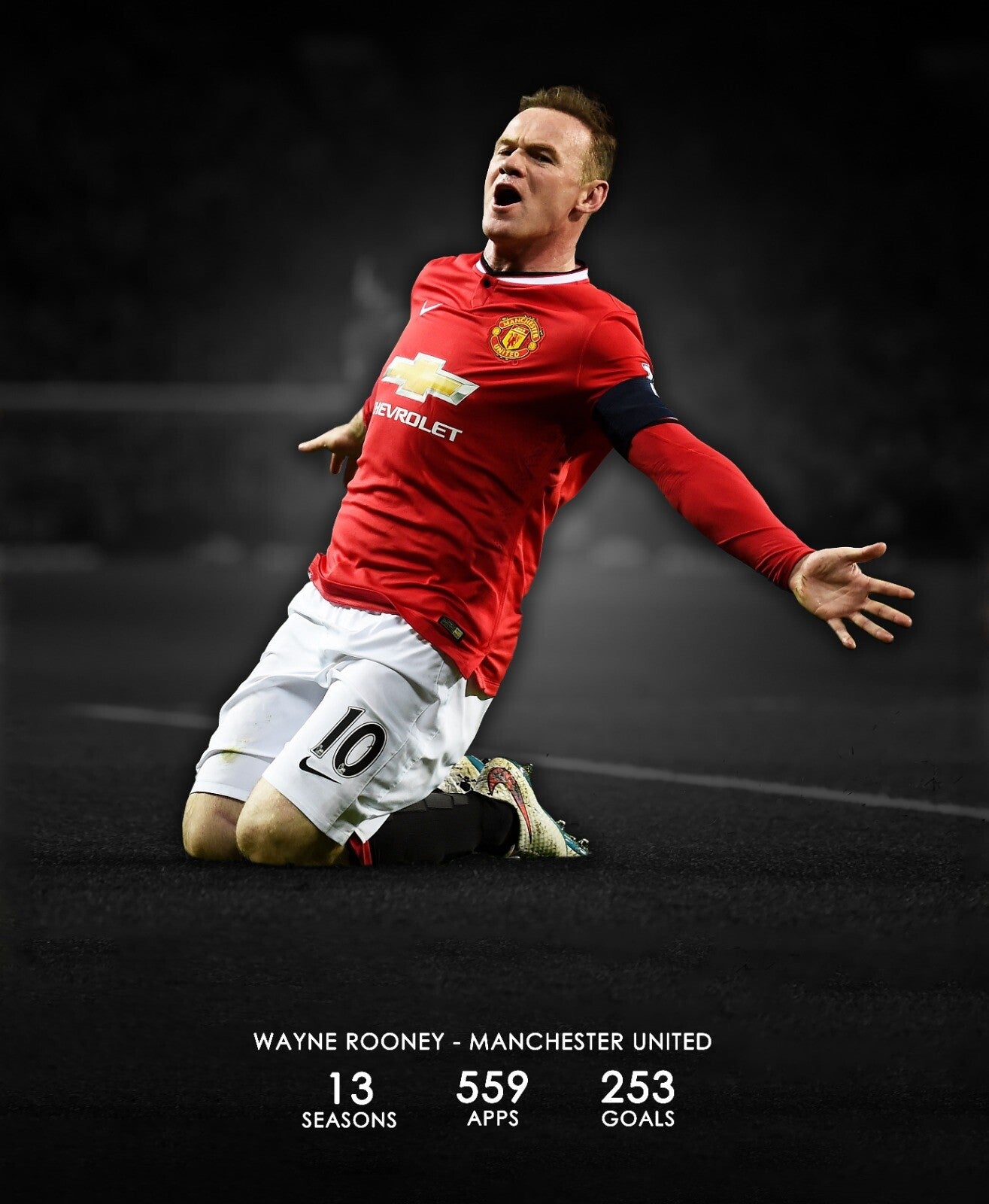 WAYNE ROONEY SIGNED PRINT Dedicated To Your Name £990