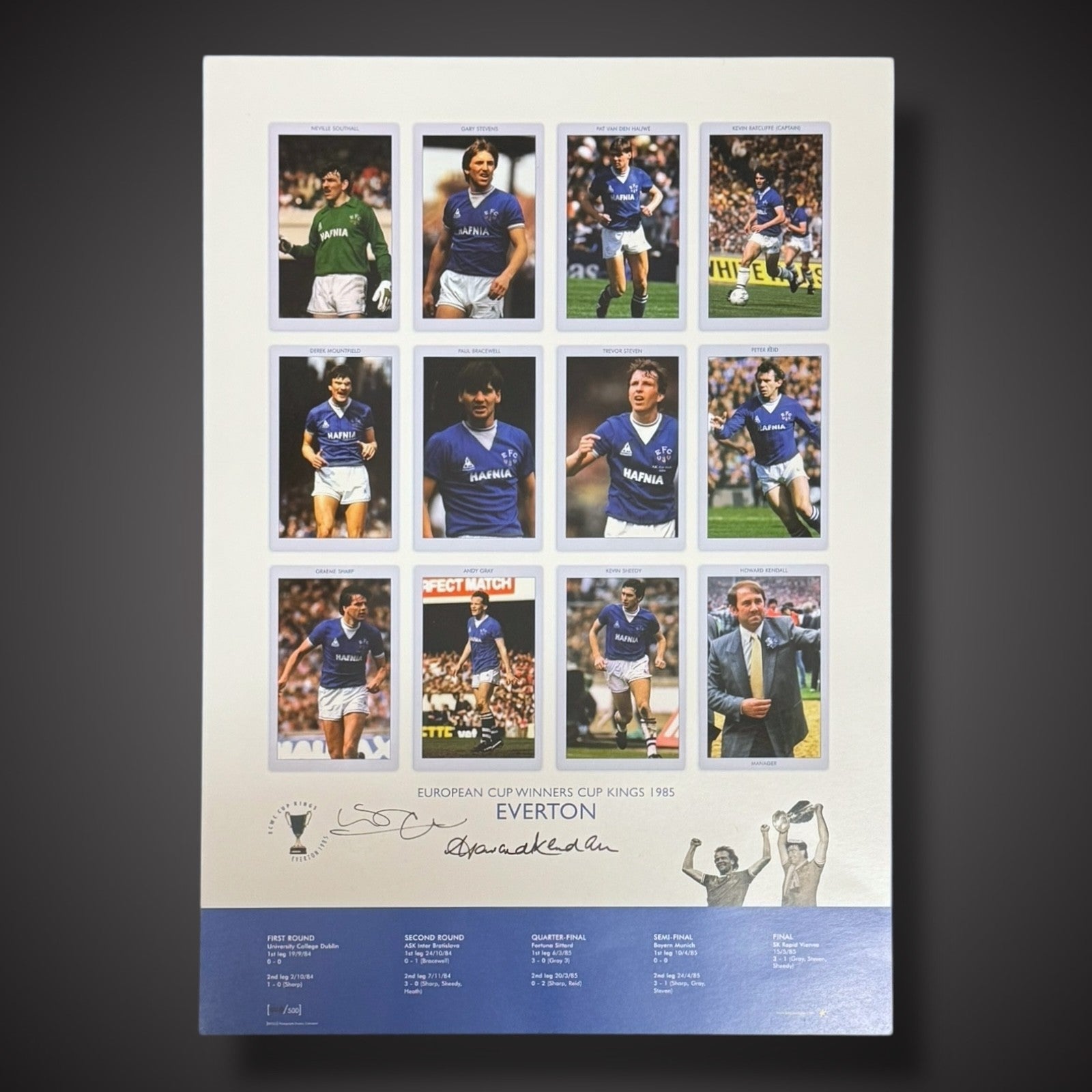 Kevin Ratcliffe & Howard Kendall Signed Everton Photo - European Cup Kings 19850