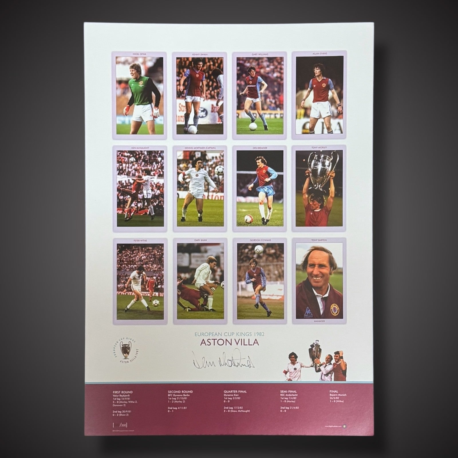 Dennis Mortimer Aston Villa European Cup Winning Cup Kings Photo Signed £25  A20