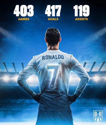 Cristiano Ronaldo 2017 Real Madrid Third Kit Signed Shirt Deluxe Framed COA £6994